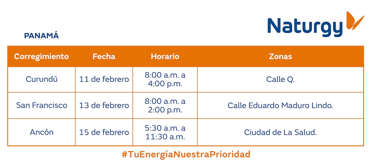 Trabajos de mantenimiento en la red eléctrica del 10 al 16 de febrero de 2025