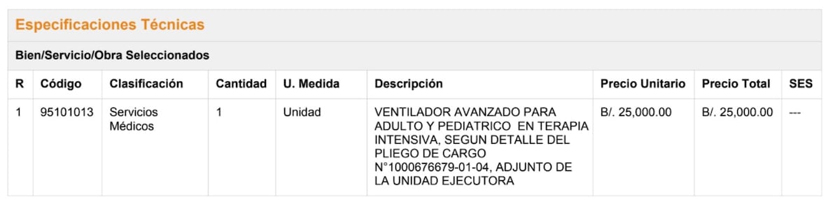 Alarma. Denuncian millonario sobreprecio en compra de respiradores en plena pandemia. Gobierno responde