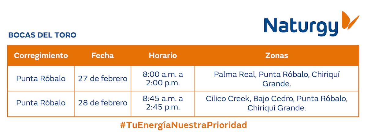 Trabajos de mantenimiento en la red eléctrica del 24 de febrero al 2 de marzo de 2025