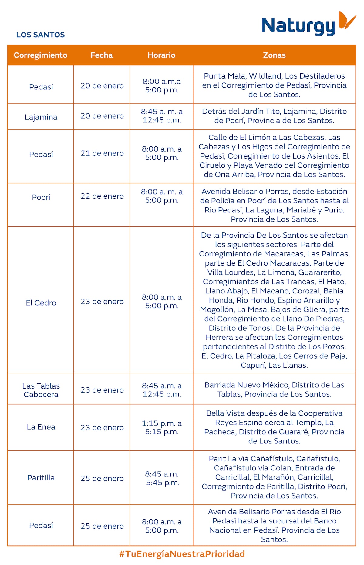 Trabajos de mantenimiento en la red eléctrica del 20 al 26 de enero de 2025