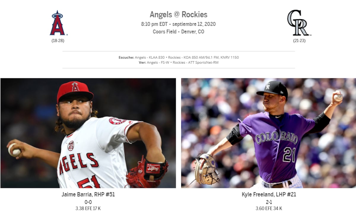 Jaime Barría encara a los Rockies en la altura de Denver