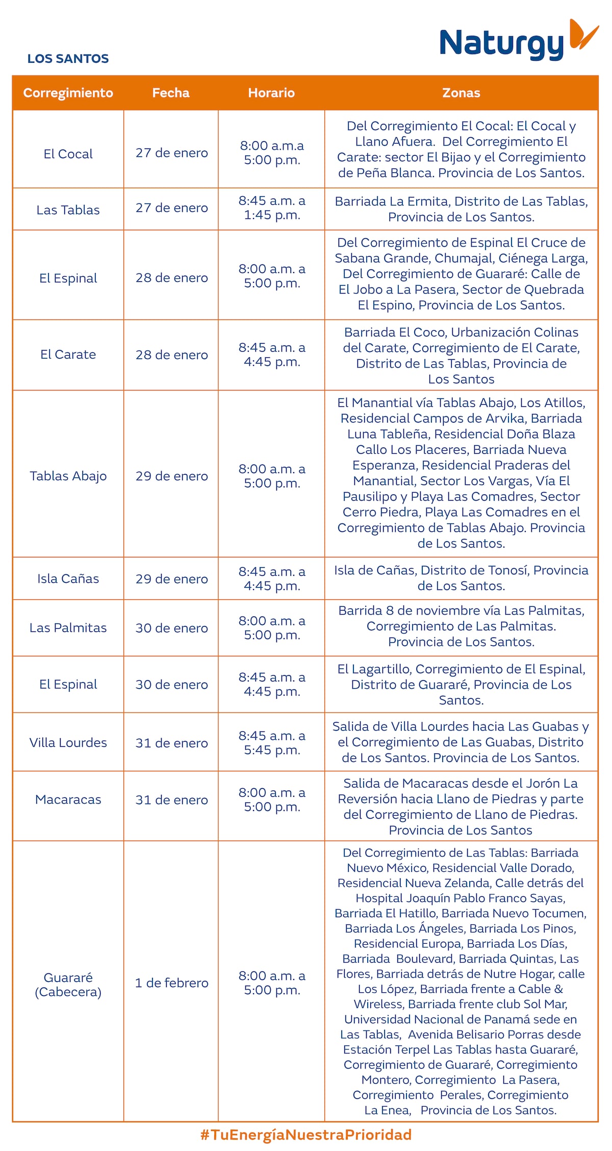 Trabajos de mantenimiento en la red eléctrica del 27 de enero al 2 de febrero de 2025