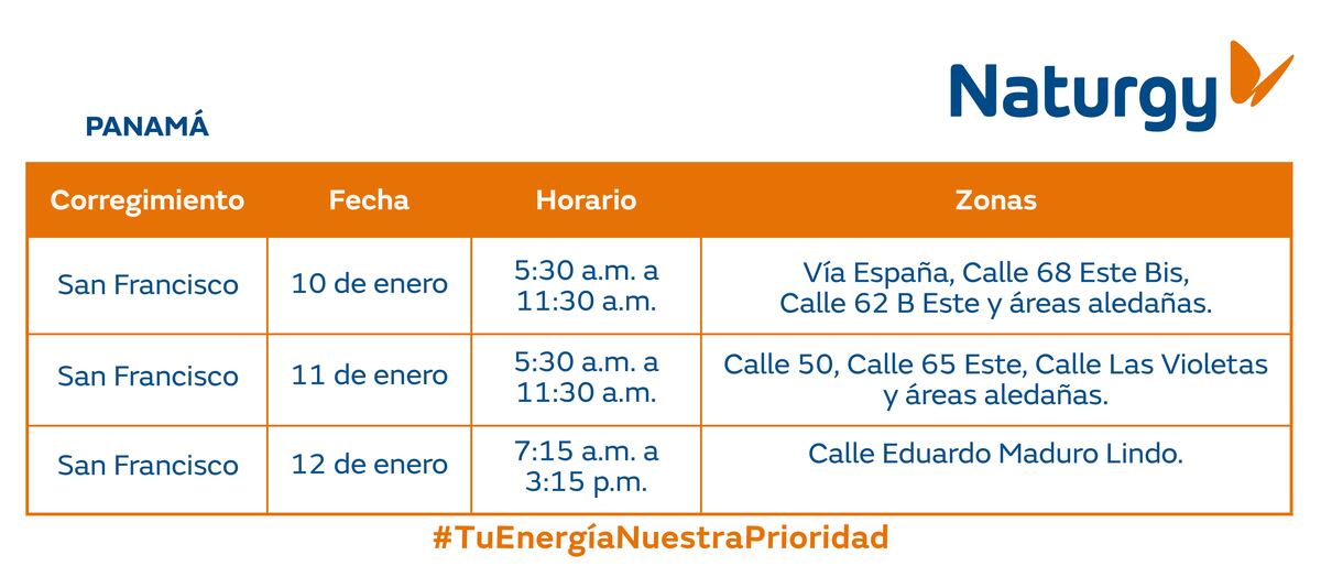 Trabajos de mantenimiento en la red eléctrica del 6 al 12 de enero de 2025