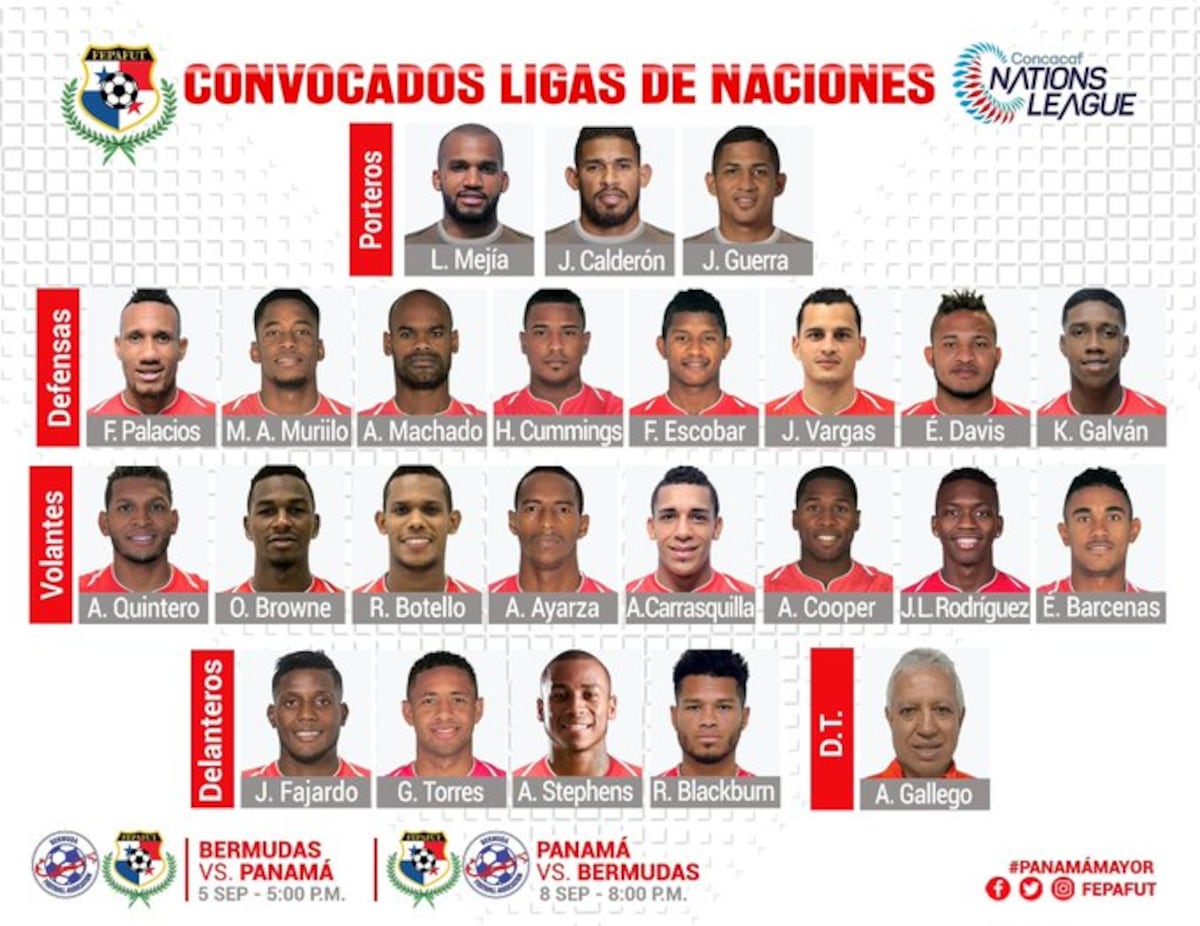 Gallego convoca a 23 jugadores para la Liga de Naciones