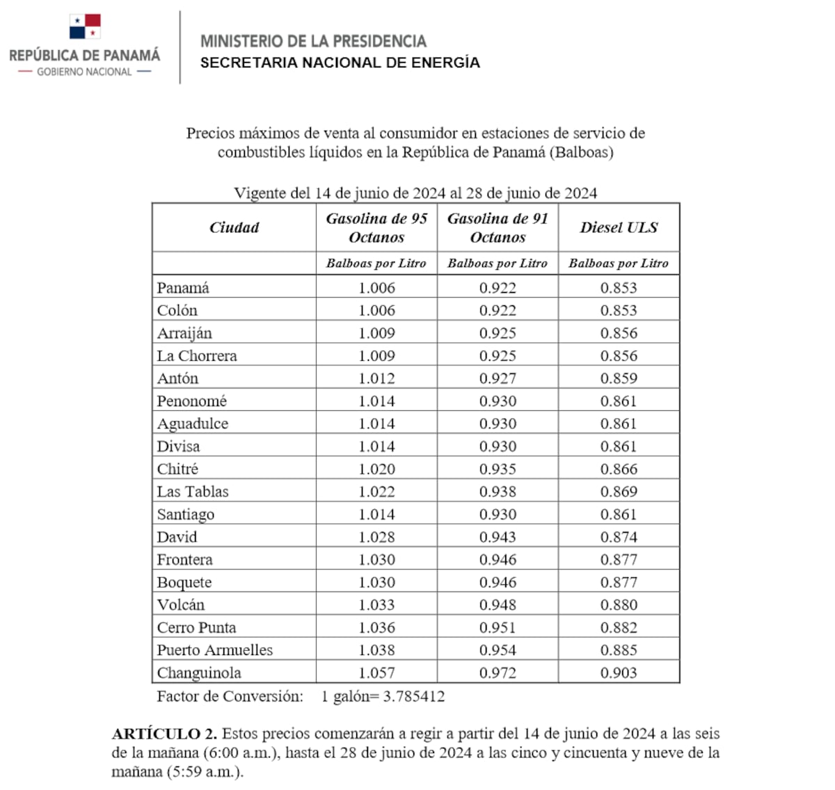 Nuevos precios de combustibles: ‘Bajaron, y tu bolsillo lo sabe’