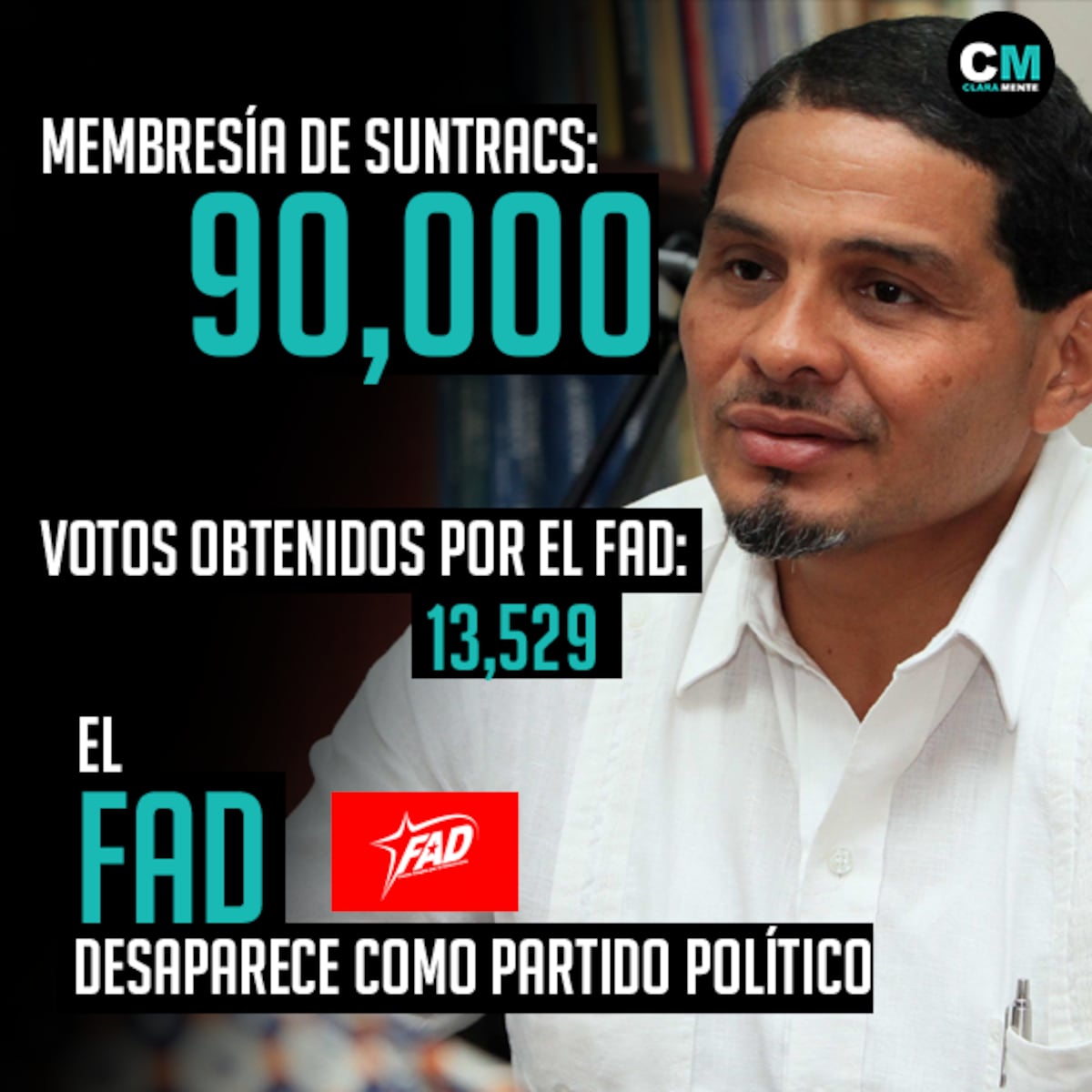 Oficial. Desaparece el partido Frente Amplio por la Democracia, FAD