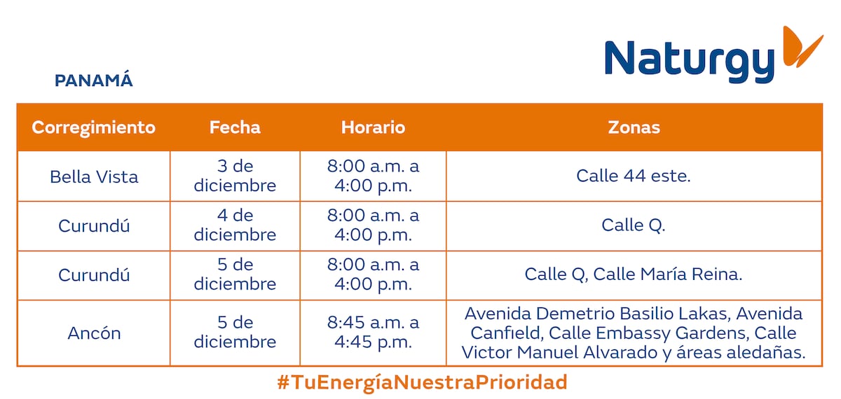 Trabajos de mantenimiento en la red eléctrica del 2 al 8 de diciembre de 2024