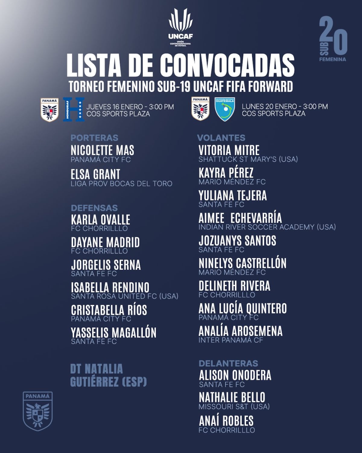 La Sub-20 Femenina de Panamá lista para brillar en el Torneo UNCAF FIFA Forward 2025 