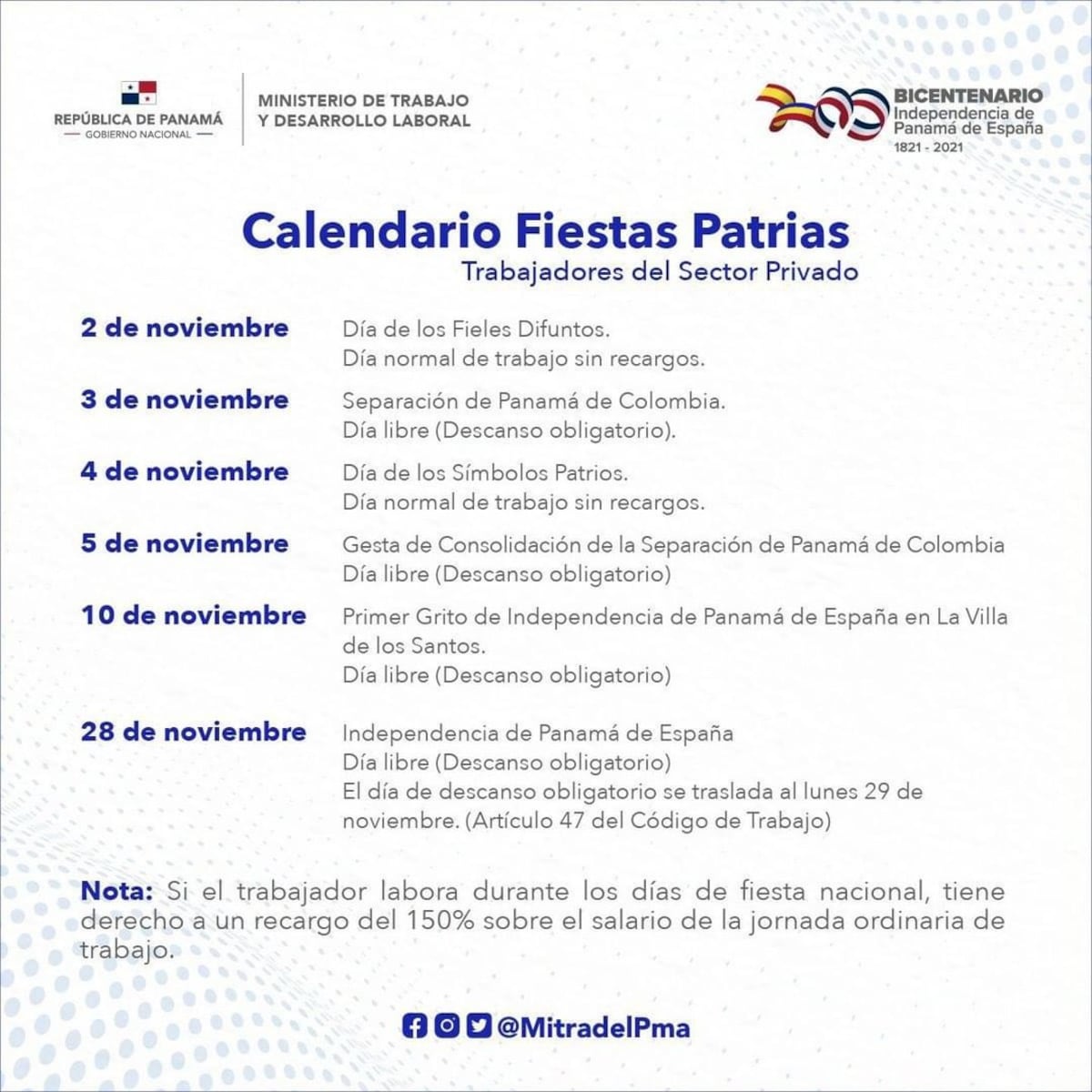 Confirman día puente. Mitradel explica cómo se pagarán los días de fiestas patrias