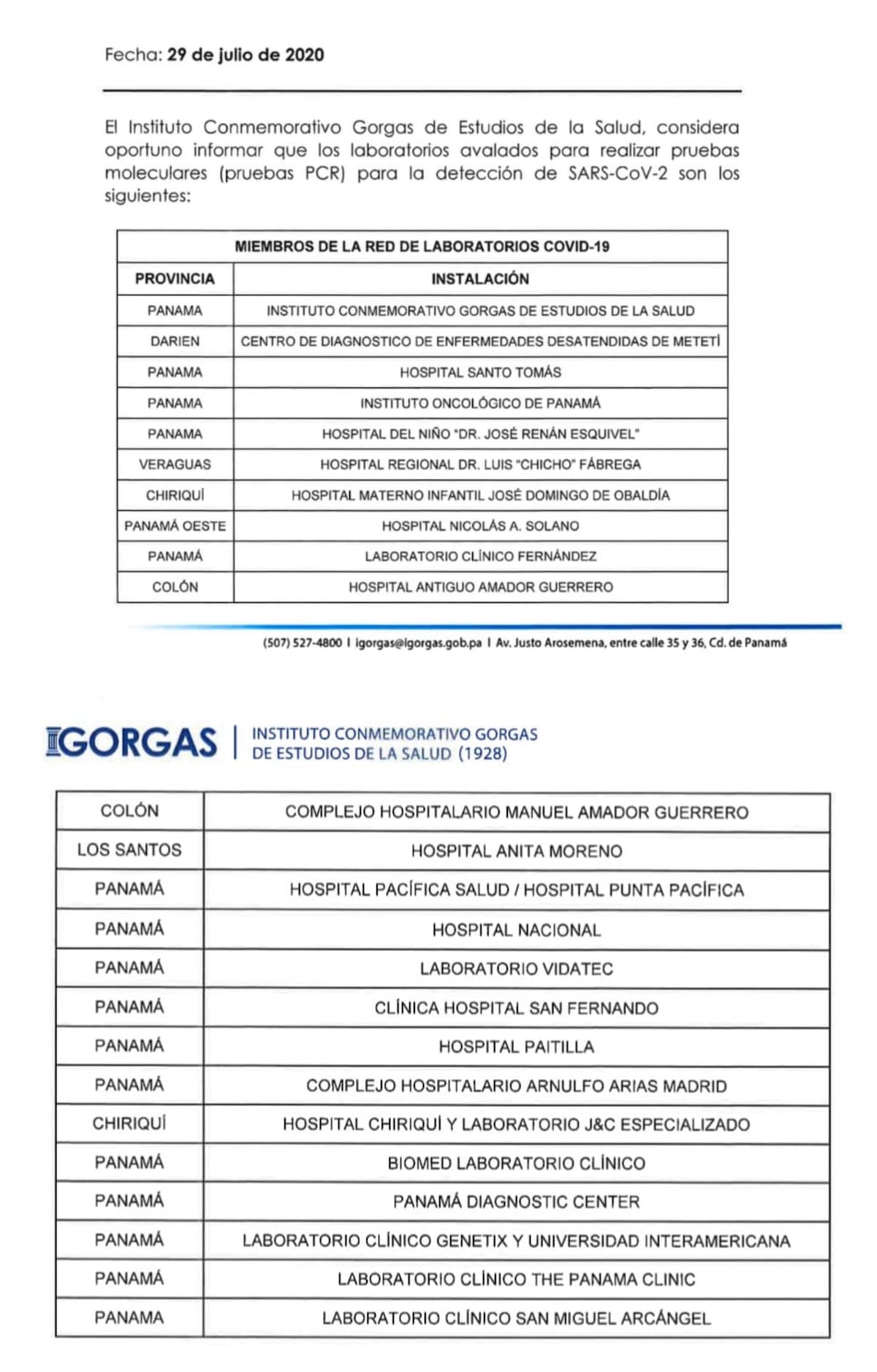 Instituto Gorgas comparte la lista de laboratorios avalados para realizar las pruebas 