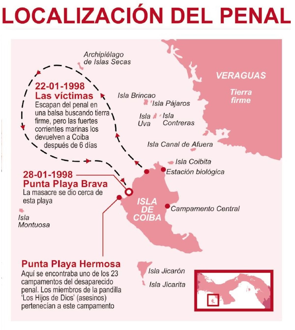 Crímenes impactantes: Los decapitados de Coiba