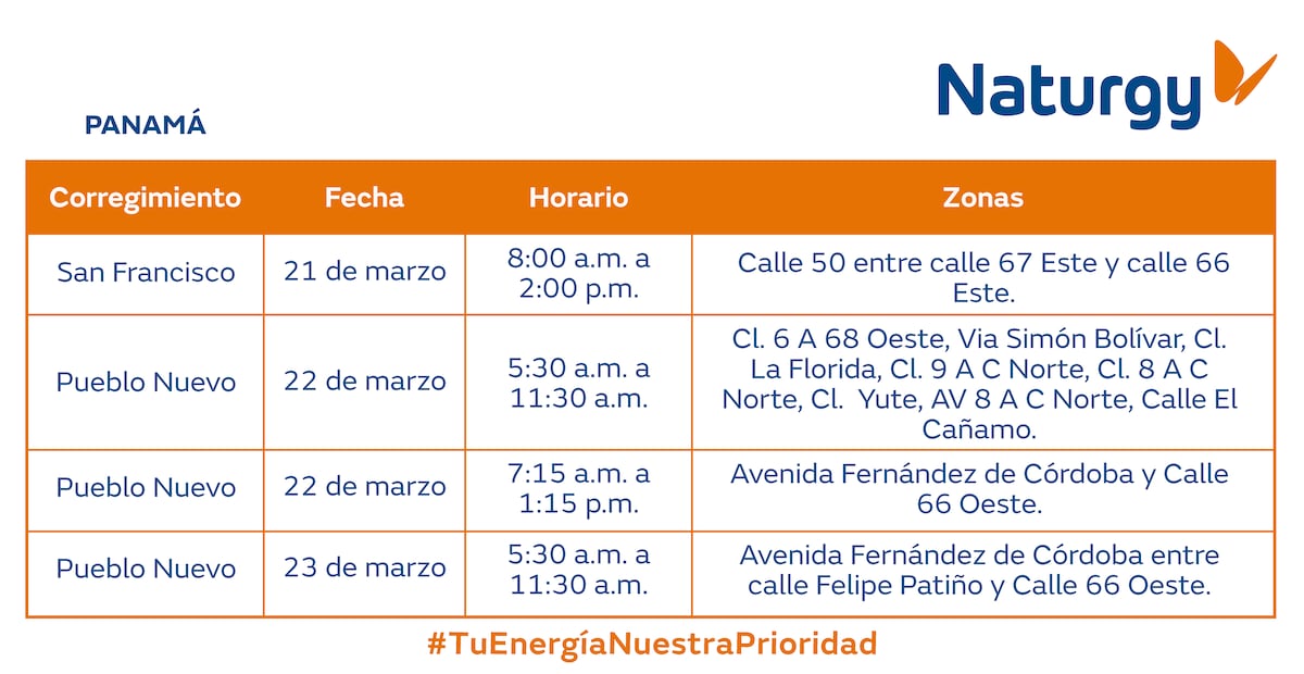 Trabajos de mantenimiento en la red eléctrica del 17 al 23 de marzo 2025