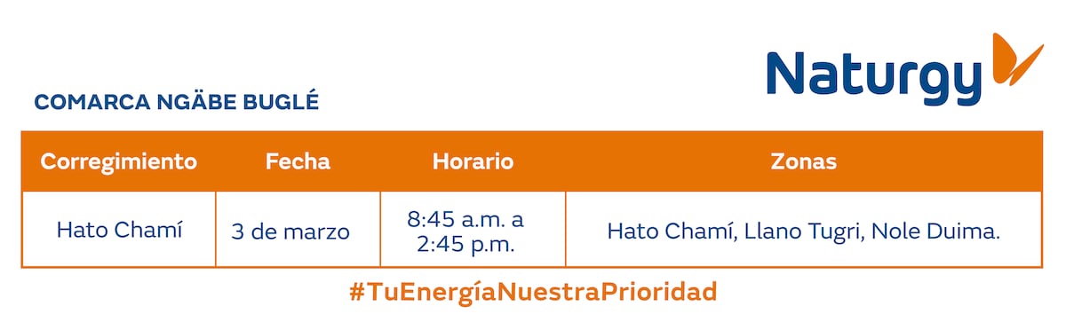 Trabajos de mantenimiento en la red eléctrica del 3 al 9 de marzo de 2025