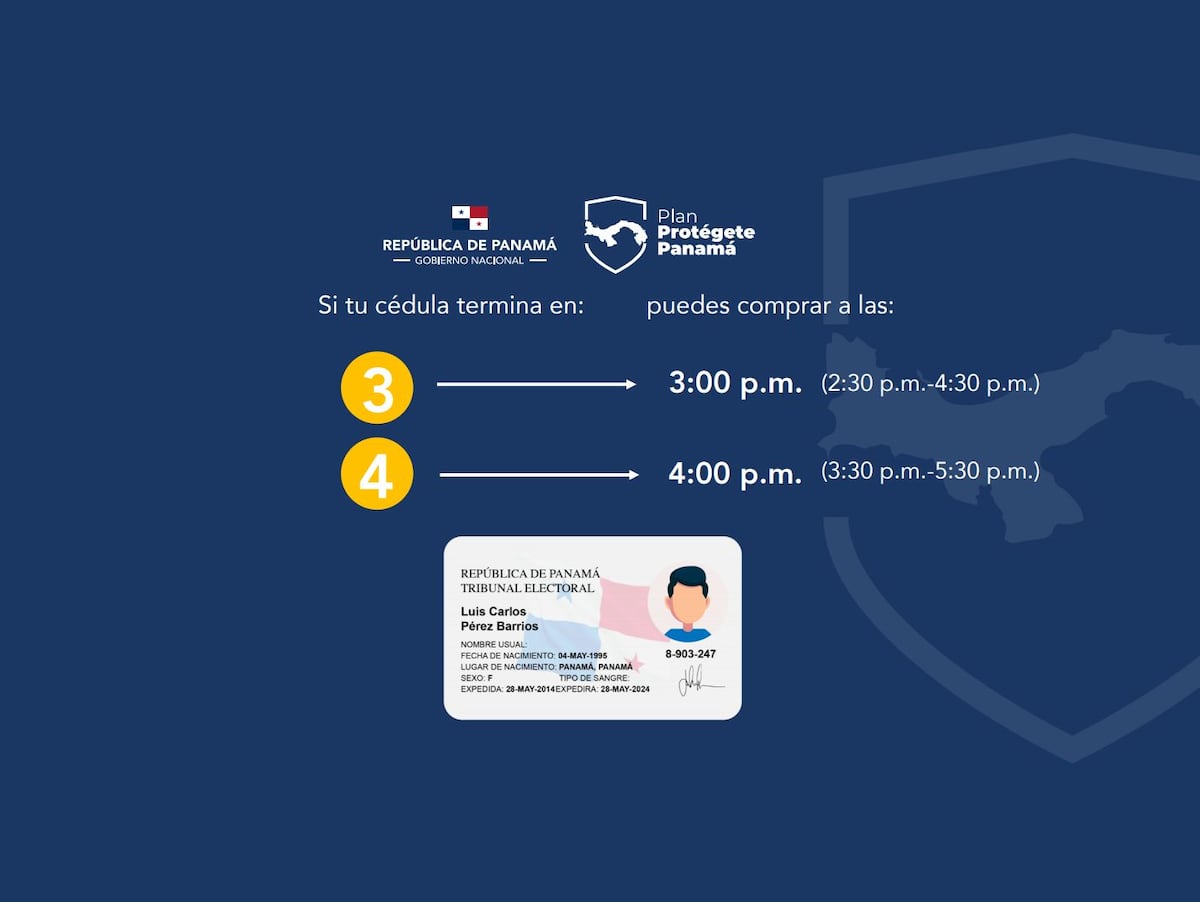 Ya son 313 casos en 14 días en Panamá. Aumentan las retenciones y aseguran que ‘la ley y el orden se hará cumplir’